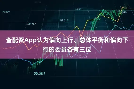查配资App认为偏向上行、总体平衡和偏向下行的委员各有三位
